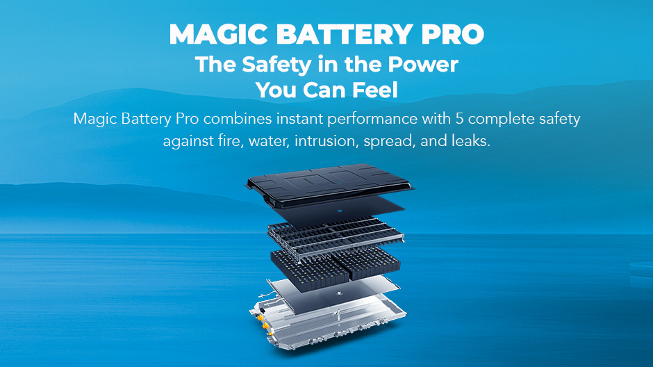 ProductPage-WulingTechnology_MagicBatteryPro