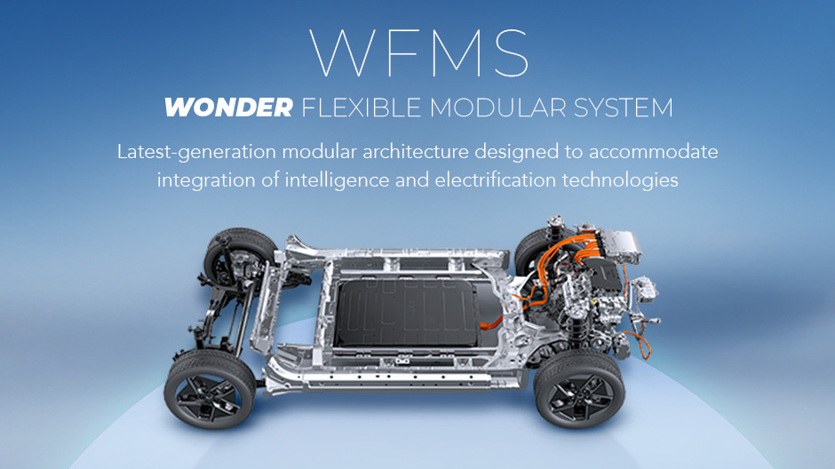 ProductPage-WulingTechnology_WFMS